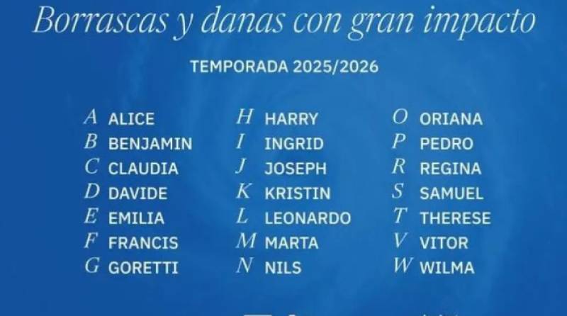 Spanish News Today Editors Roundup Weekly Bulletin Feb 20